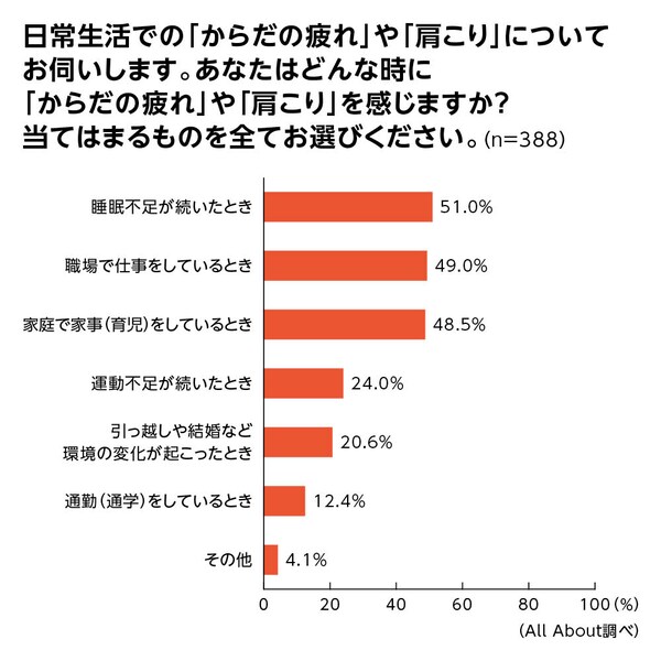 paragraph_3_img_0