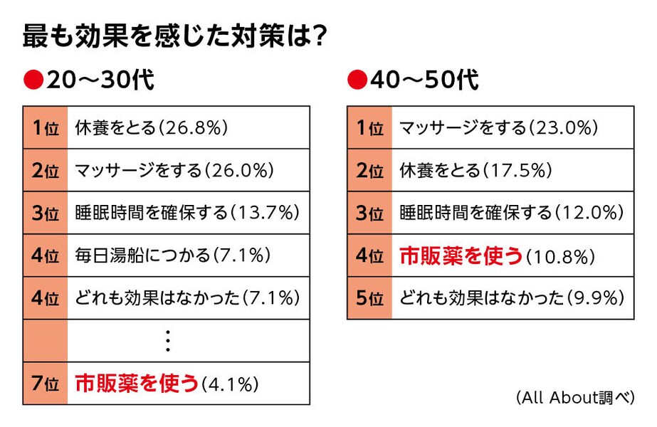 paragraph_4_img_1