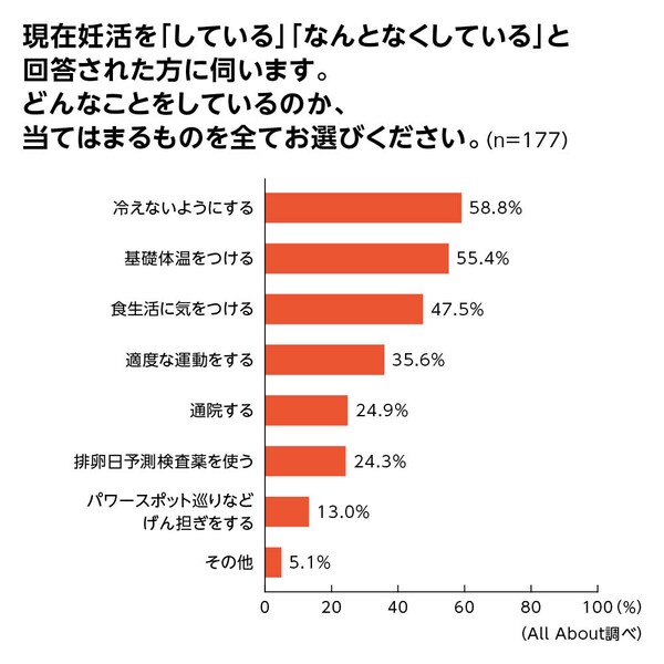 paragraph_7_img_1