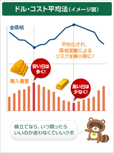 徳力本店