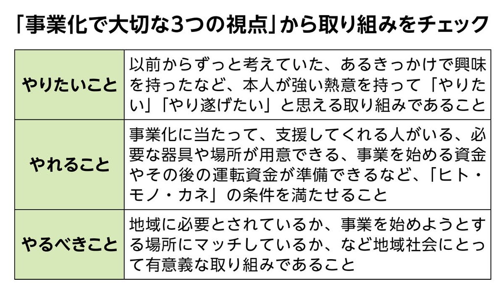paragraph_1_img_0