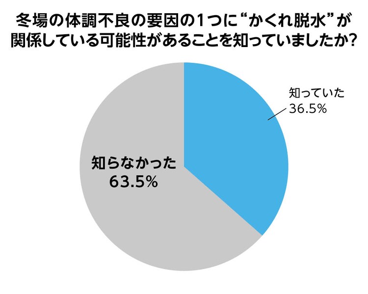 paragraph_3_img_1