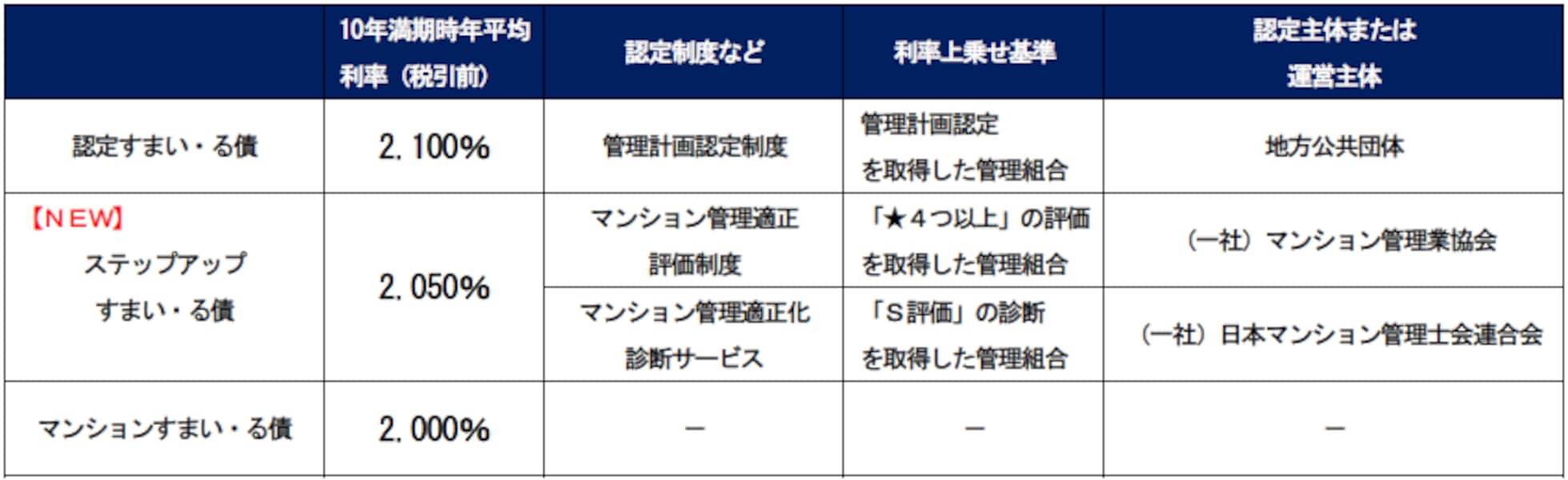 paragraph_5_img_0