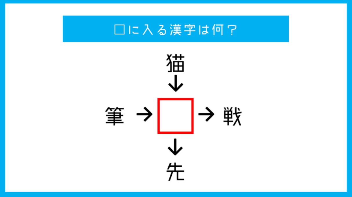 【漢字クイズ】□に入る漢字は何？