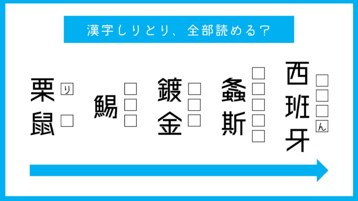 難読漢字しりとり 全て読めますか Citrus シトラス