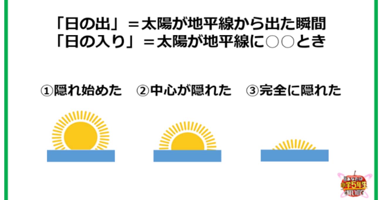 【小4レベル】日の入りってどんな時を指す？→「太陽が地平線に○○した時」