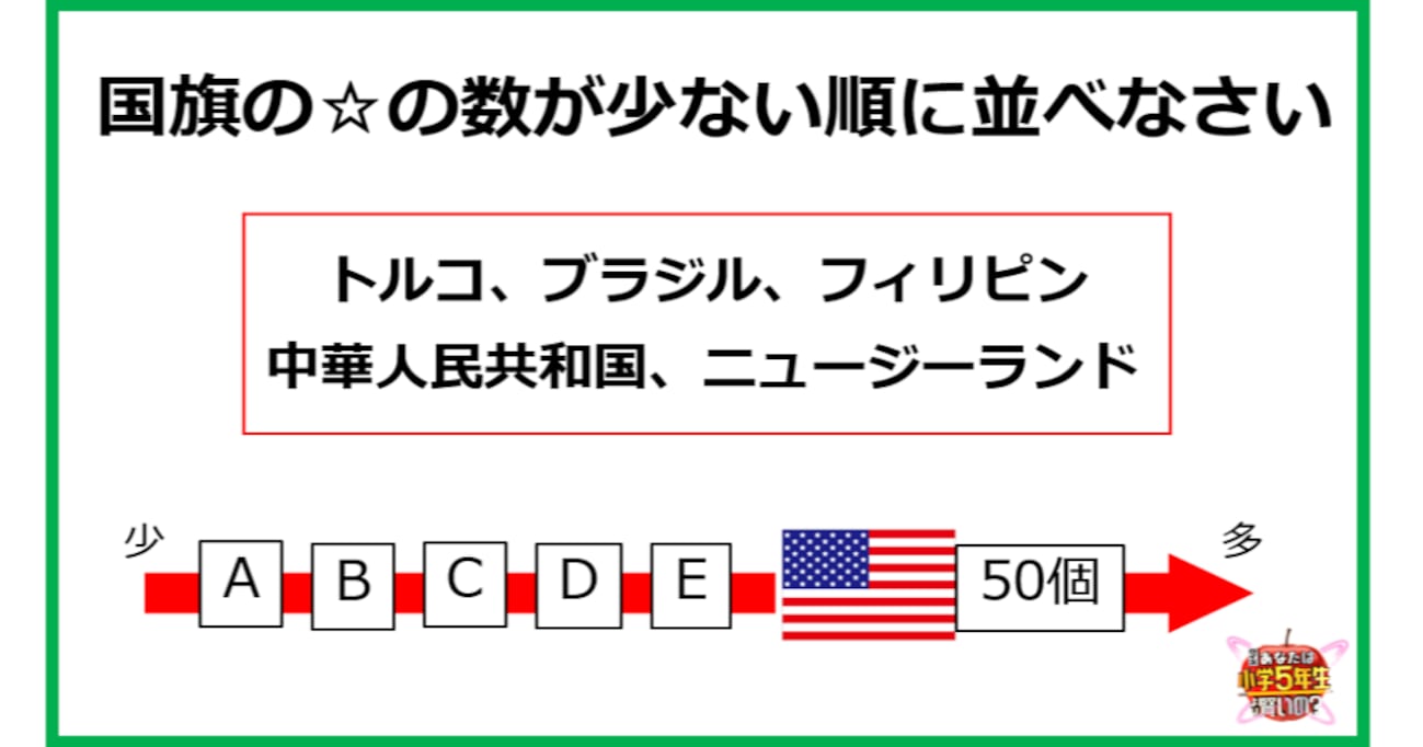 【中村倫也が絶句】国旗の星の数が少ない順に並べられますか？