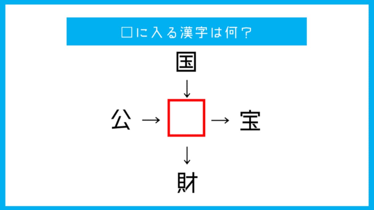 【漢字穴埋めクイズ】□に入る漢字は何？