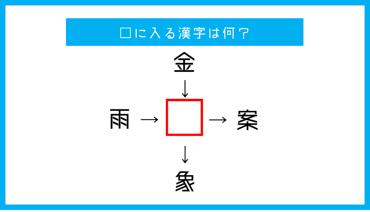 【漢字穴埋めクイズ】□に入る漢字は何？（第59問）