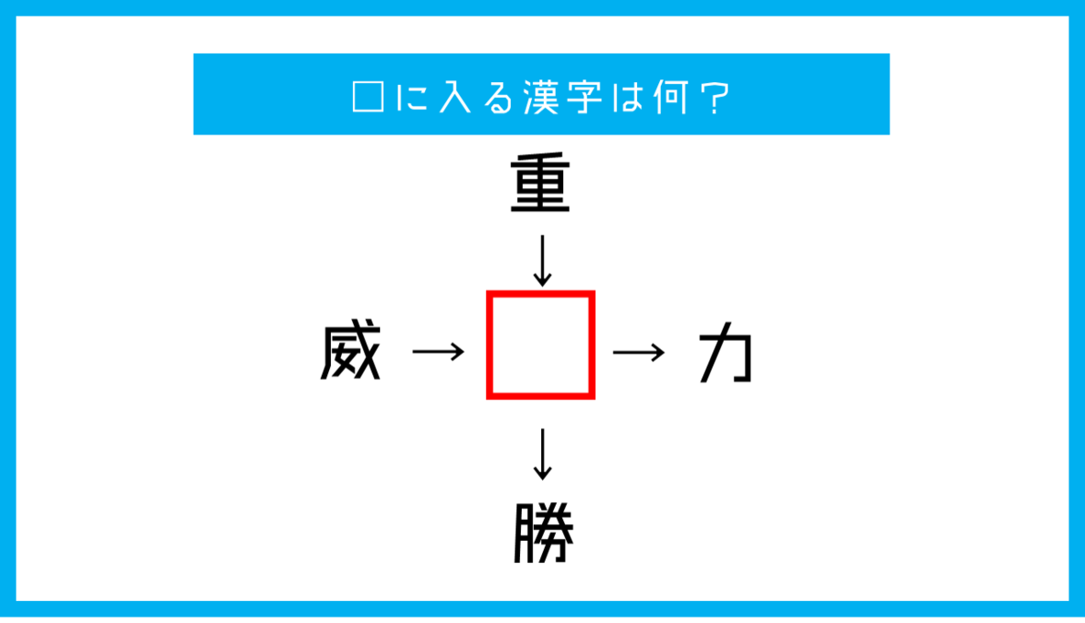 【漢字穴埋めクイズ】□に入る漢字は何？