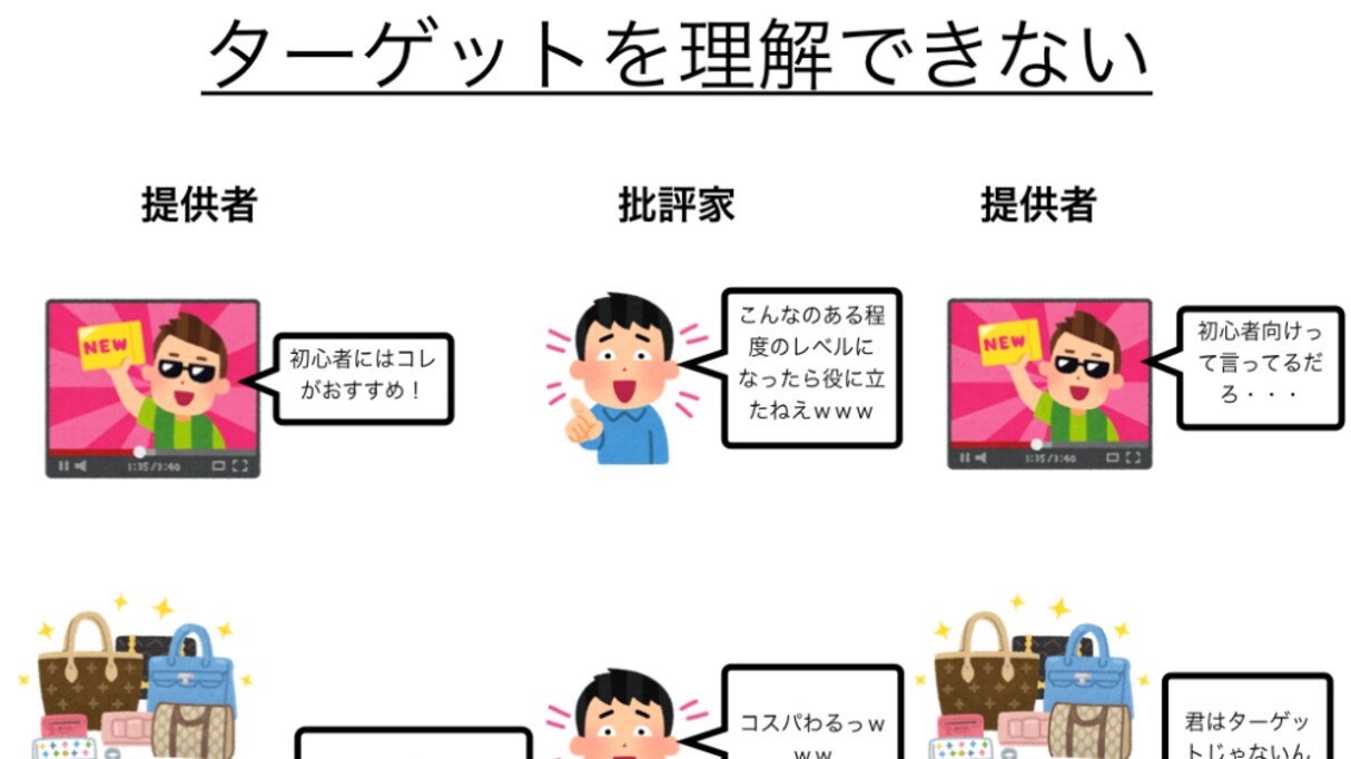 「クレーマーという生き物」の特徴を大きく3パターンに分けて描いたイラストに共感の嵐