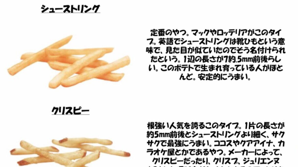あなたは何派？意外と知らない「フライドポテトの名称」を解説した画像が話題に！