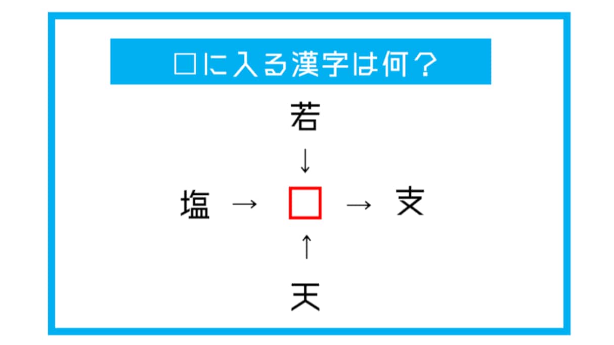 【漢字穴埋めクイズ】□に入る漢字は何？