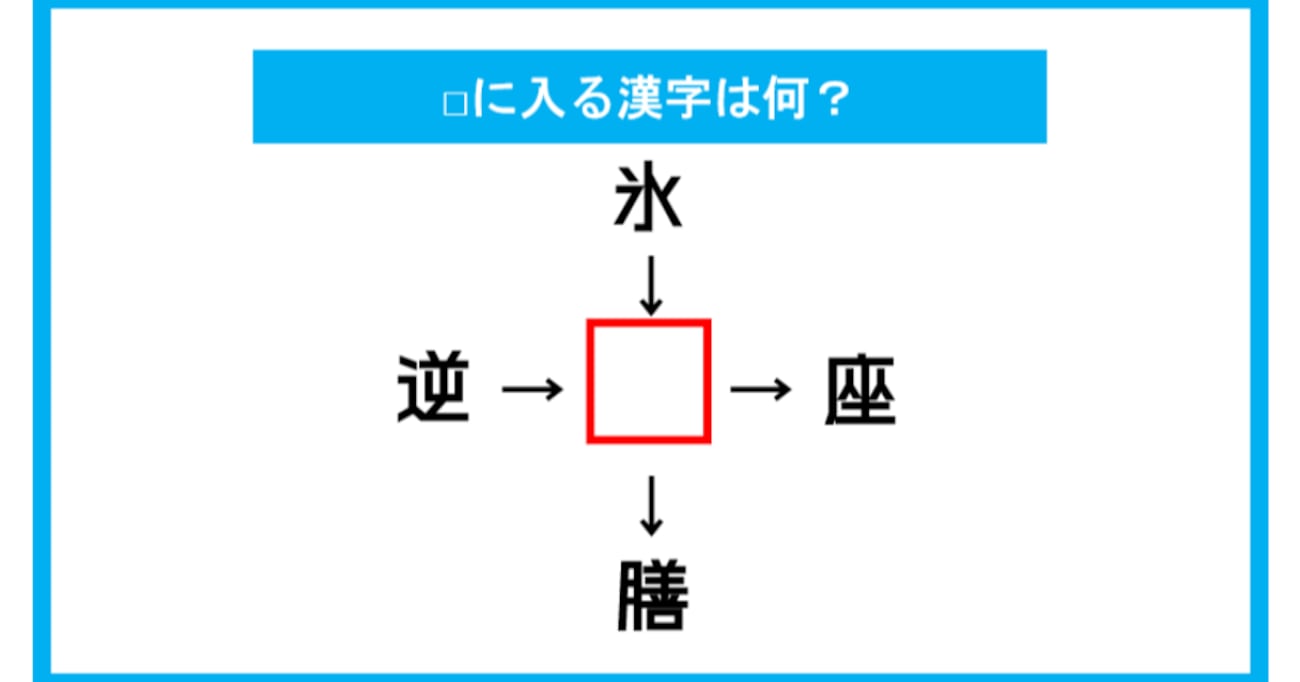 【漢字穴埋めクイズ】□に入る漢字は何？（第104問）