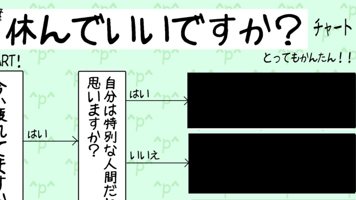 「これってちょっと休むべきかな？」と悩んでいる人は注目！迷った時に役立つチャート図が話題に