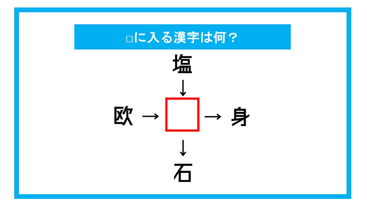 【漢字穴埋めクイズ】□に入る漢字は何？（第120問）