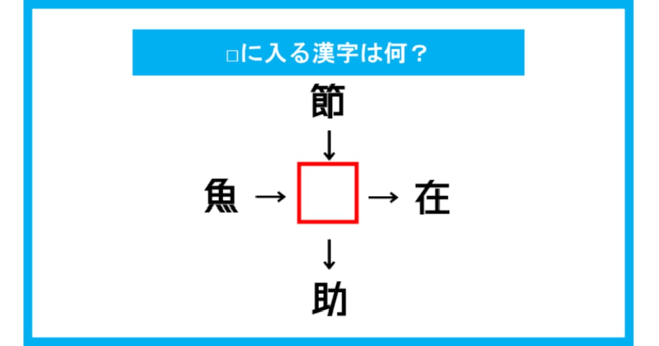 【漢字穴埋めクイズ】□に入る漢字は何？（第128問）