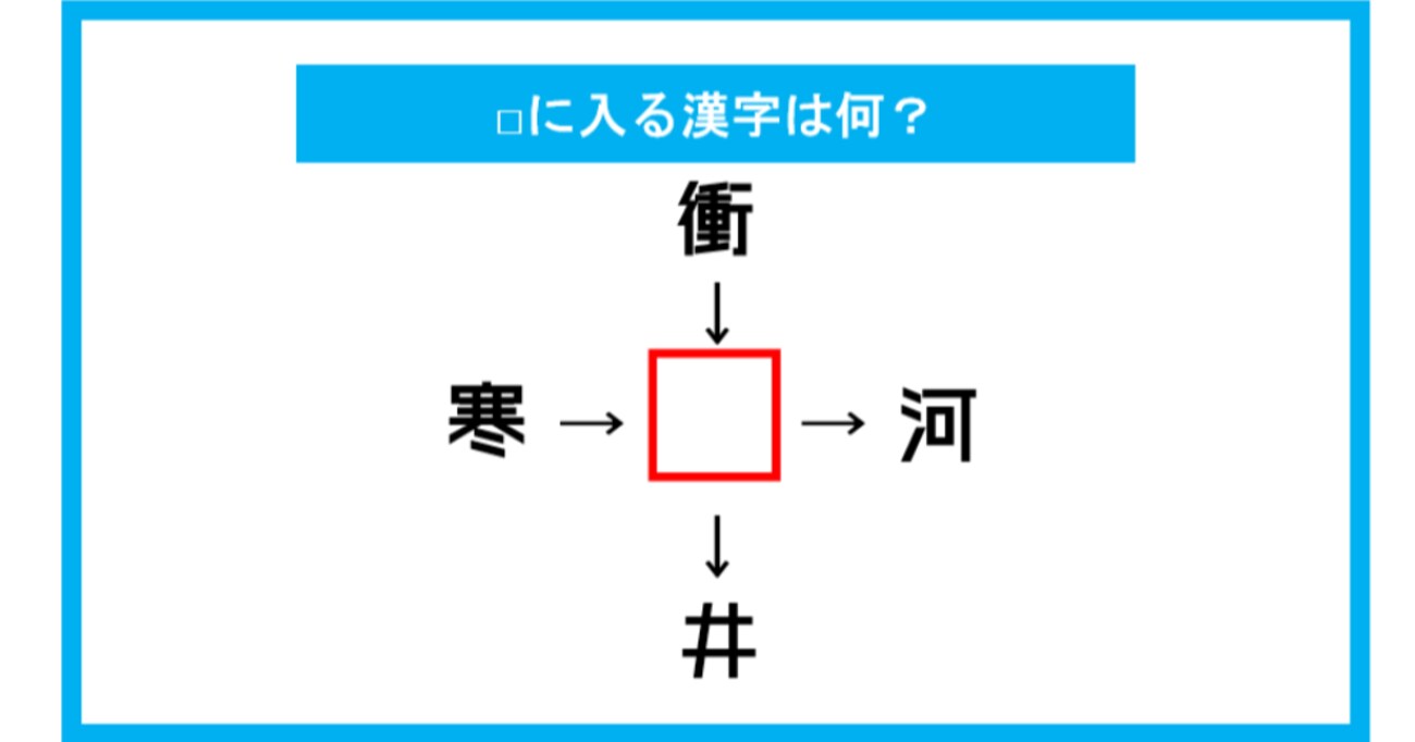 【漢字穴埋めクイズ】□に入る漢字は何？（第154問）