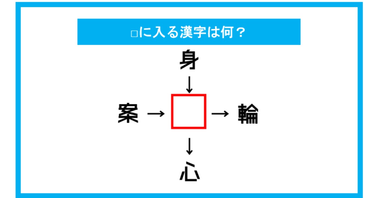 【漢字穴埋めクイズ】□に入る漢字は何？（第158問）
