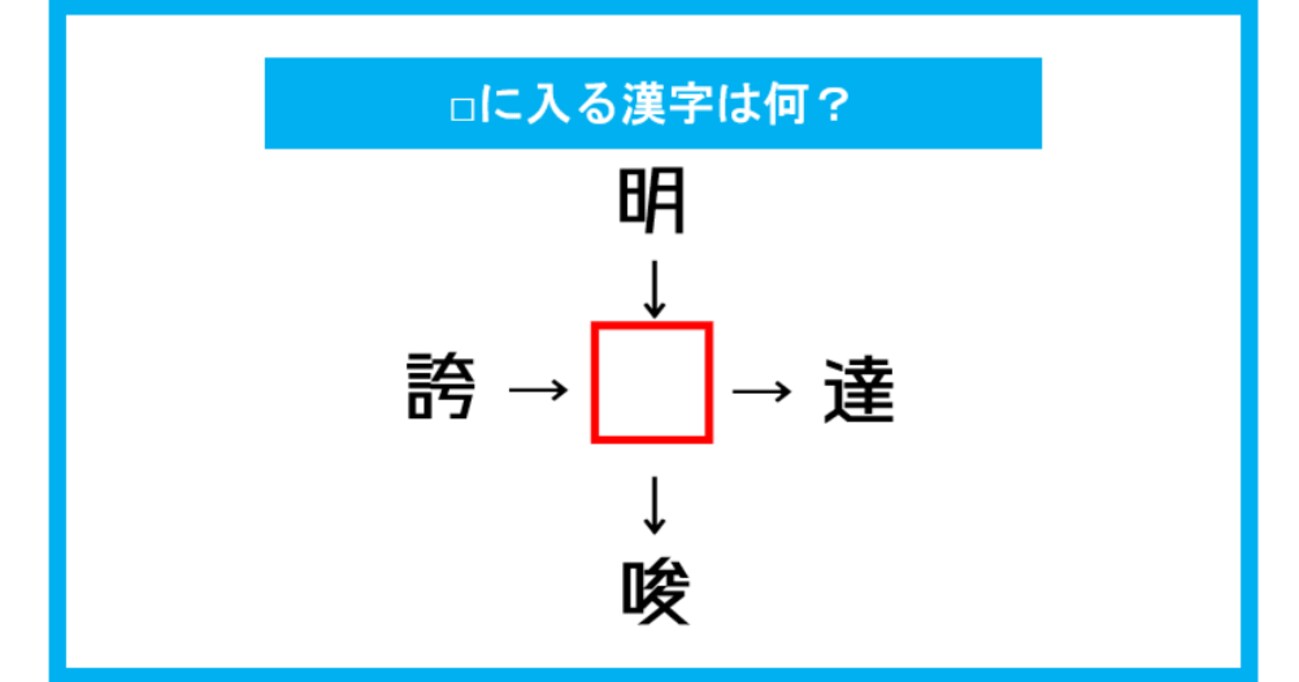【漢字穴埋めクイズ】□に入る漢字は何？（第162問）