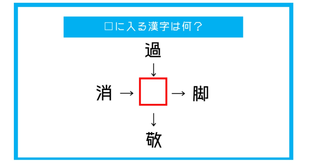 【漢字穴埋めクイズ】□に入る漢字は何？（第166問）