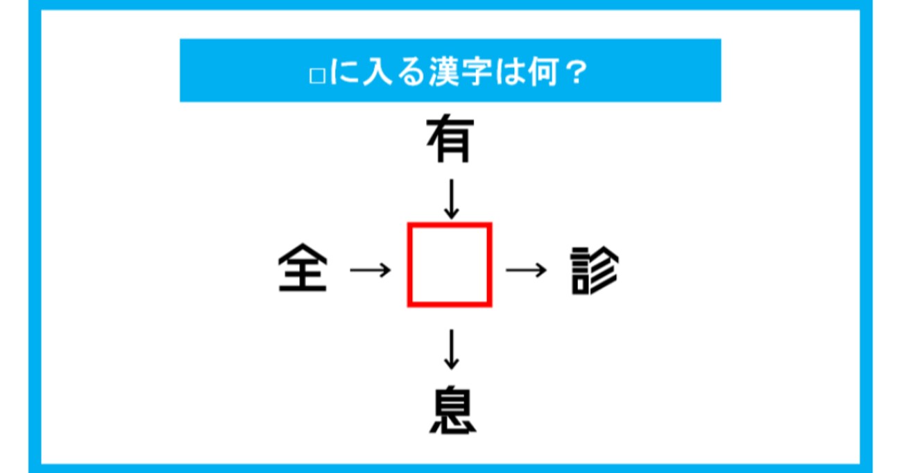【漢字穴埋めクイズ】□に入る漢字は何？（第202問）