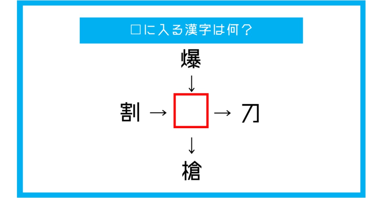 【漢字穴埋めクイズ】□に入る漢字は何？（第242問）