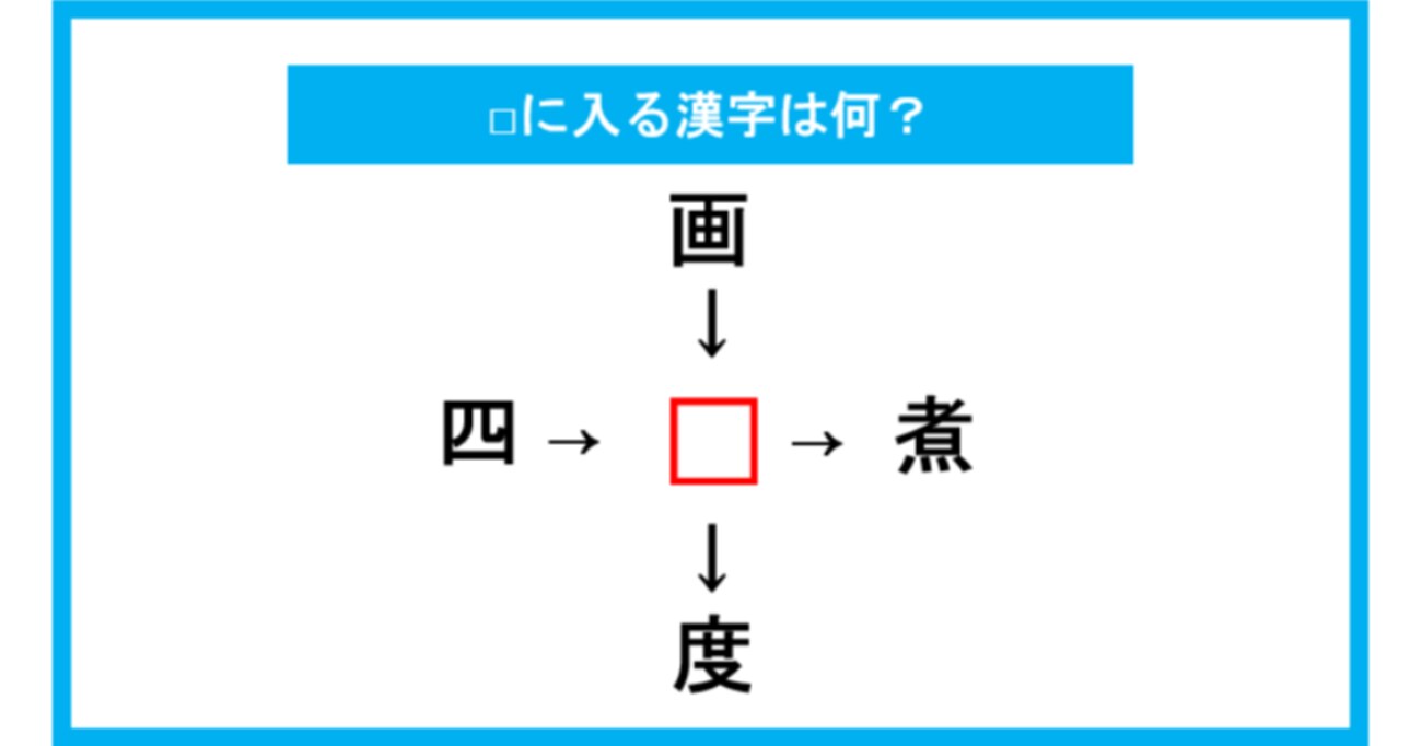 【漢字穴埋めクイズ】□に入る漢字は何？（第251問）