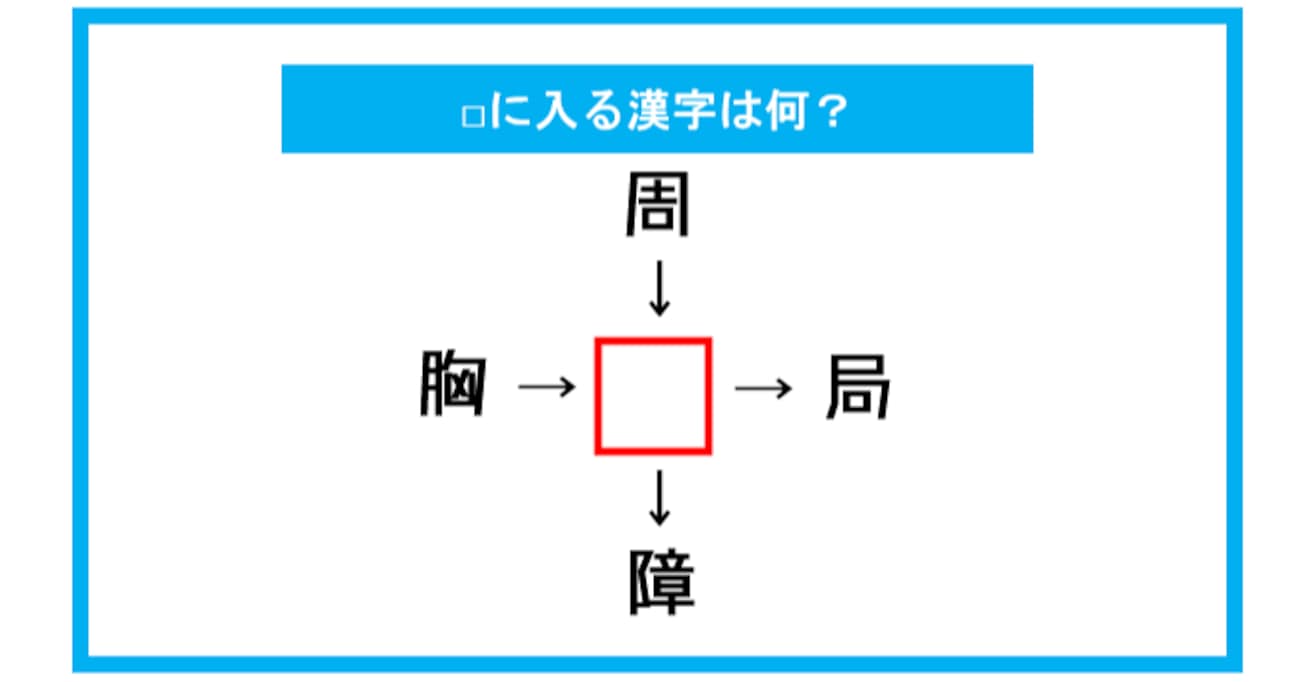 【漢字穴埋めクイズ】□に入る漢字は何？（第267問）
