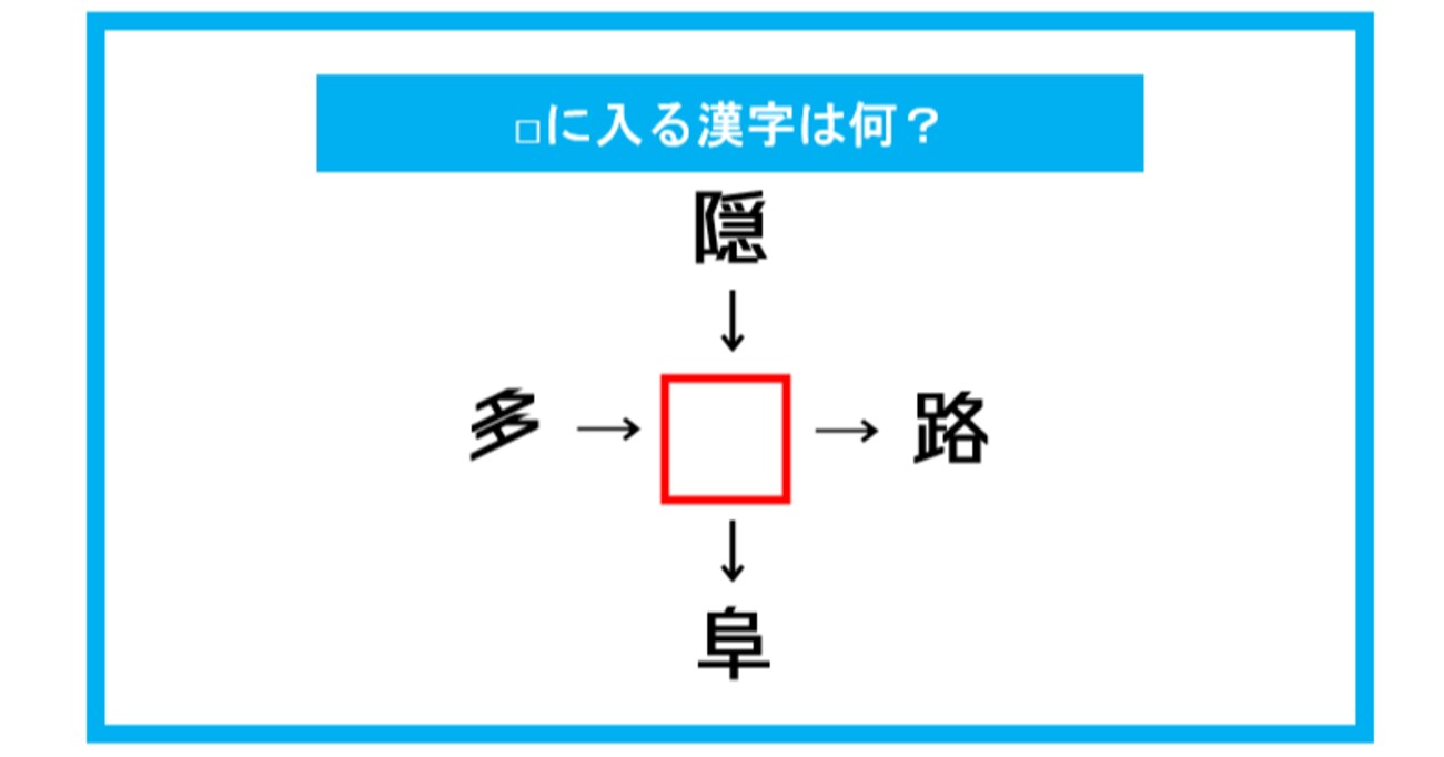 【漢字穴埋めクイズ】□に入る漢字は何？（第276問）