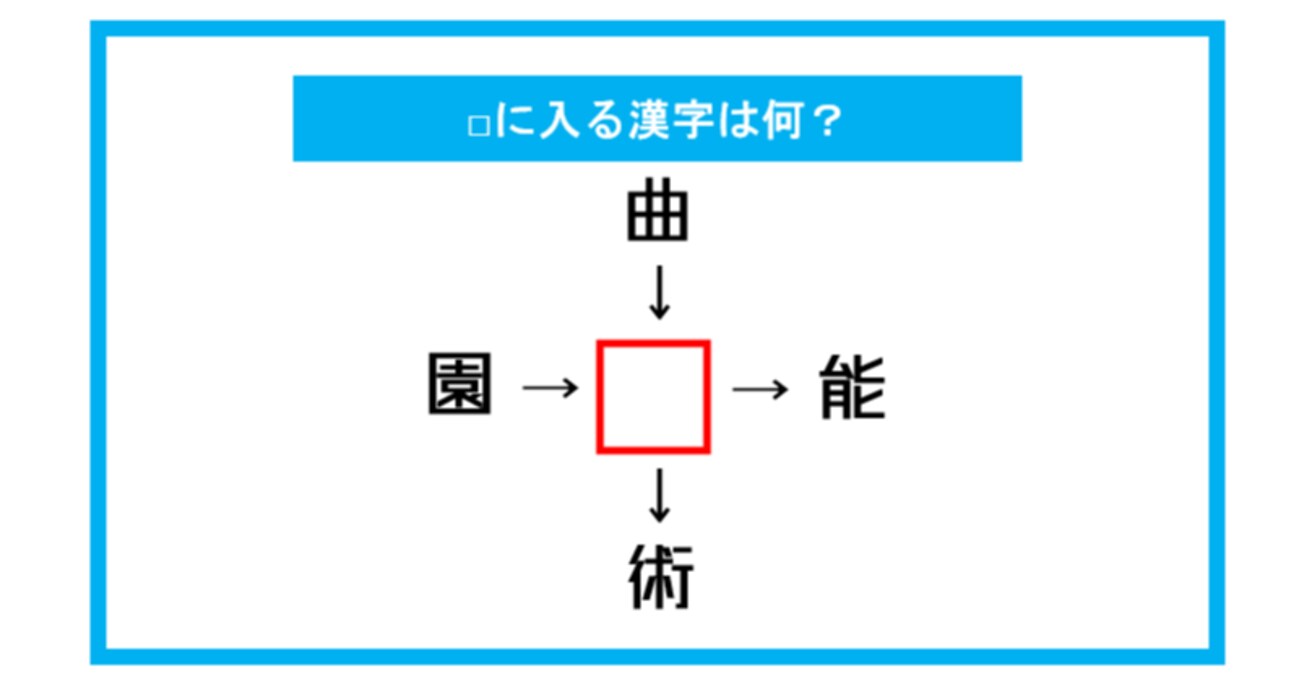 【漢字穴埋めクイズ】□に入る漢字は何？（第281問）