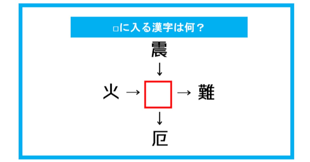 【漢字穴埋めクイズ】□に入る漢字は何？（第286問）