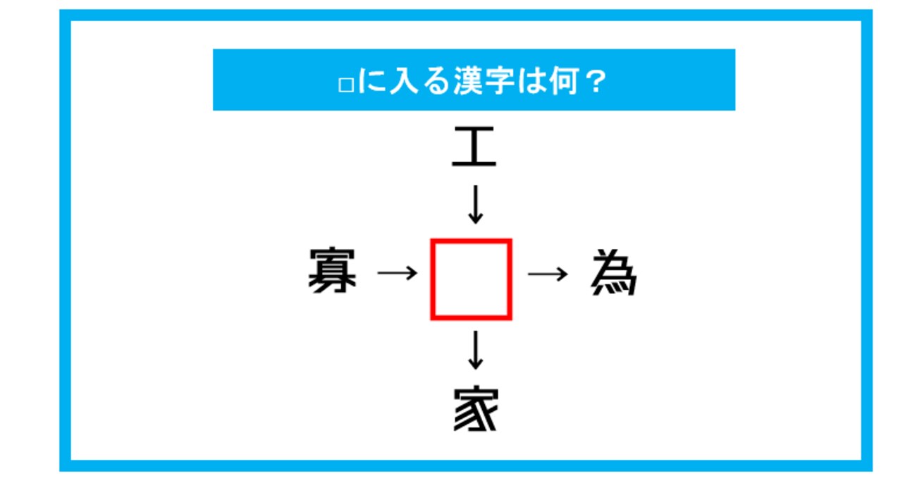 【漢字穴埋めクイズ】□に入る漢字は何？（第287問）