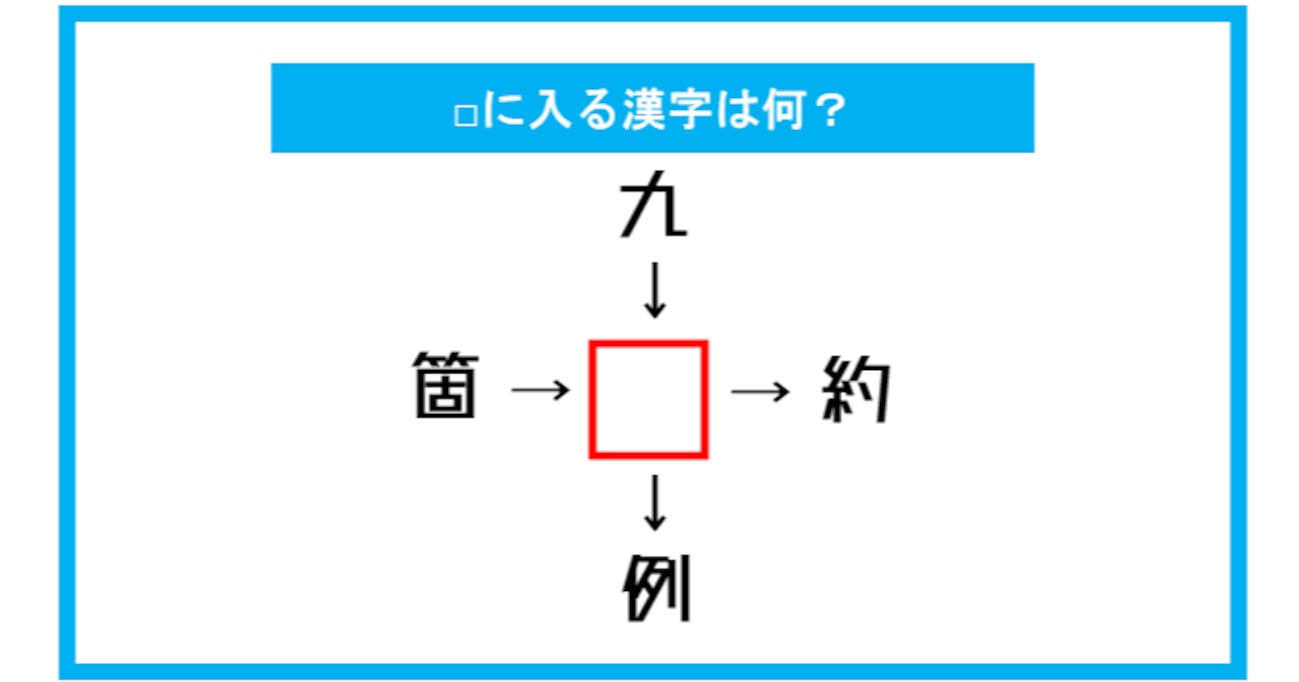 【漢字穴埋めクイズ】□に入る漢字は何？（第292問）