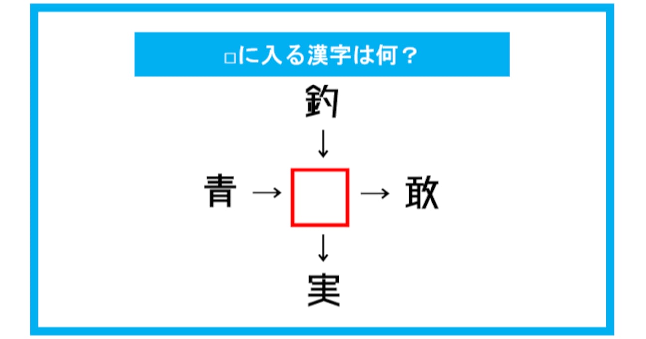 【漢字穴埋めクイズ】□に入る漢字は何？（第317問）
