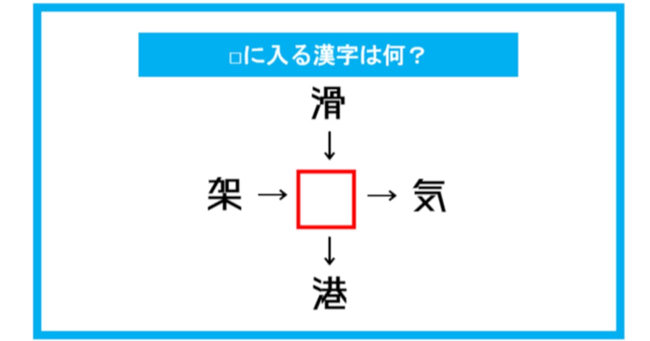 【漢字穴埋めクイズ】□に入る漢字は何？（第326問）
