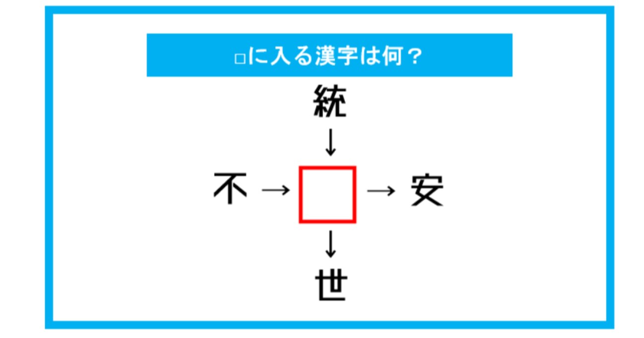 【漢字穴埋めクイズ】□に入る漢字は何？（第336問）