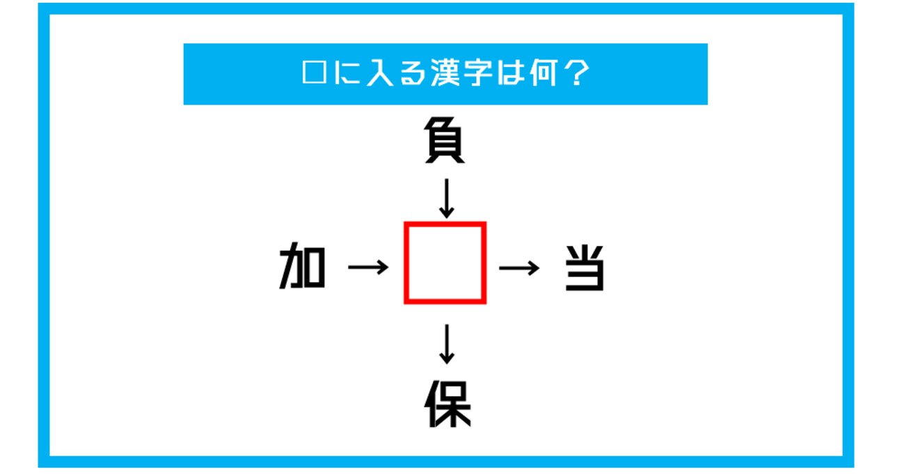 【漢字穴埋めクイズ】□に入る漢字は何？（第340問）