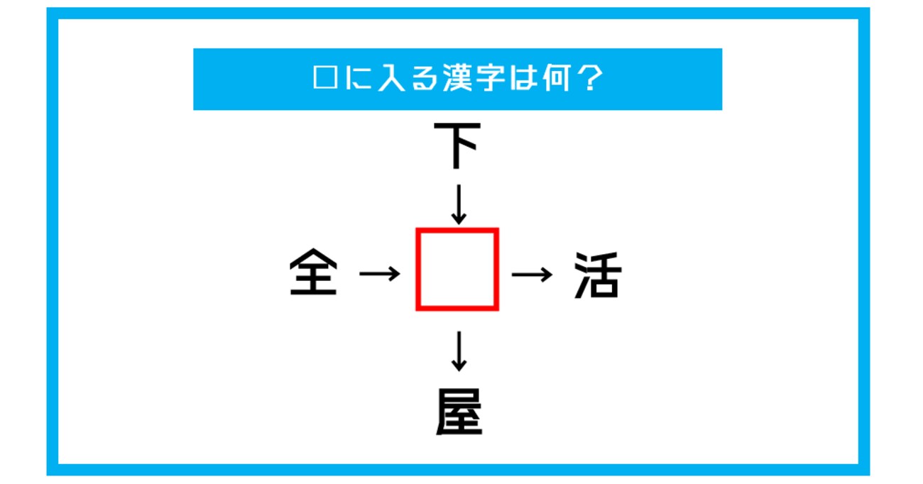 【漢字穴埋めクイズ】□に入る漢字は何？（第346問）