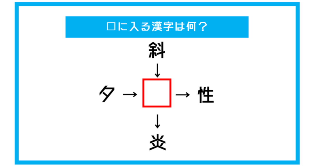 【漢字穴埋めクイズ】□に入る漢字は何？（第348問）