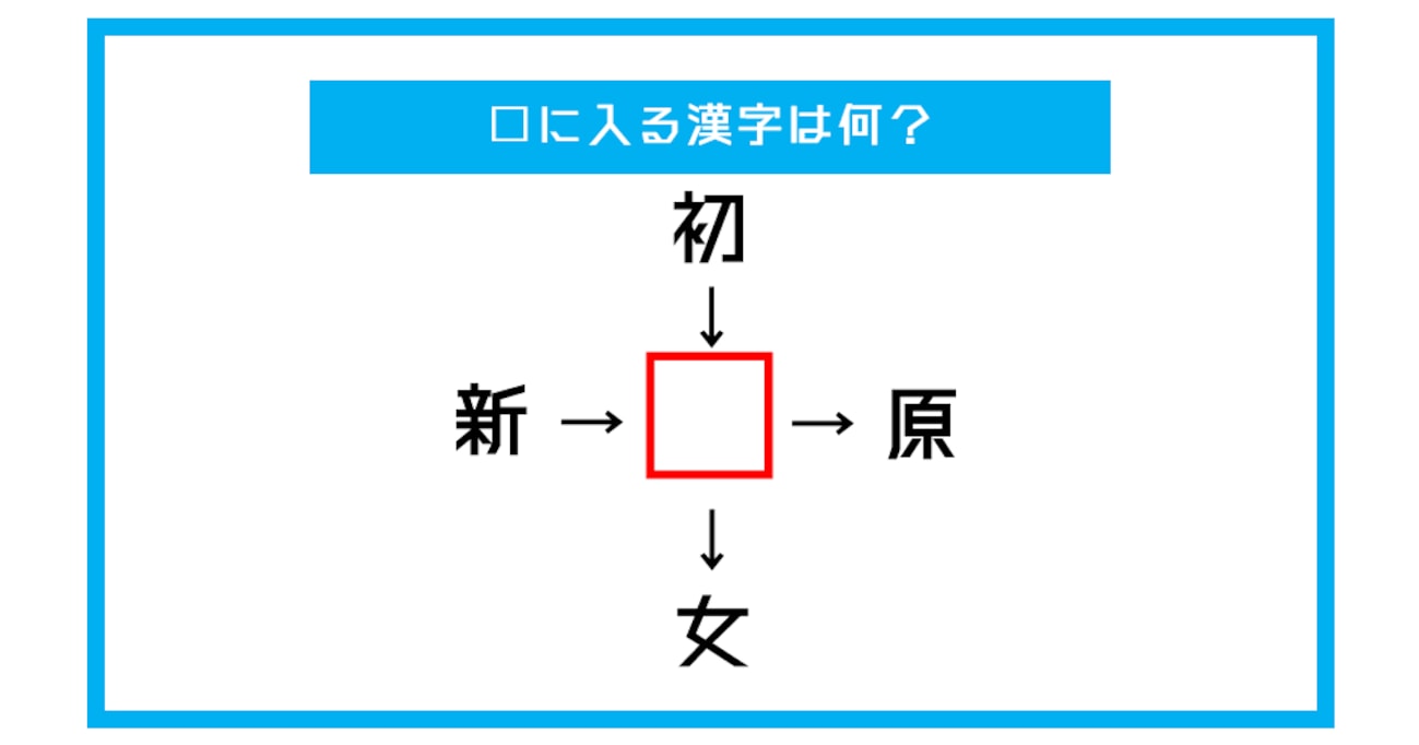 【漢字穴埋めクイズ】□に入る漢字は何？（第353問）