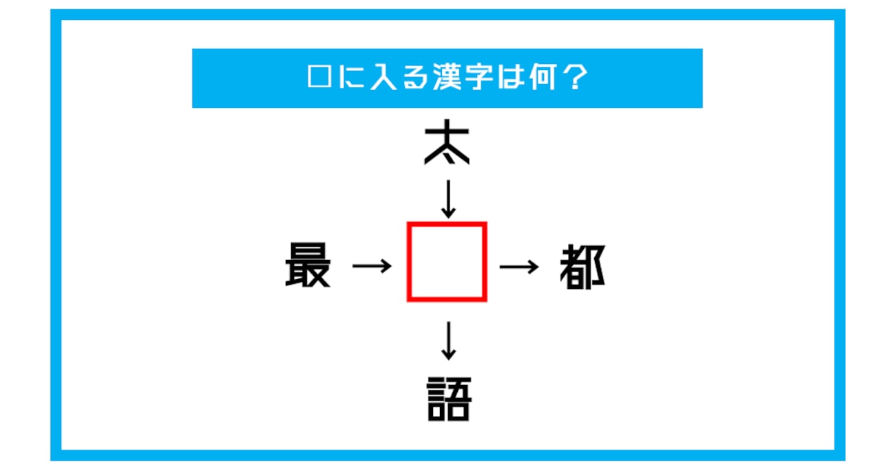 【漢字穴埋めクイズ】□に入る漢字は何？（第358問）