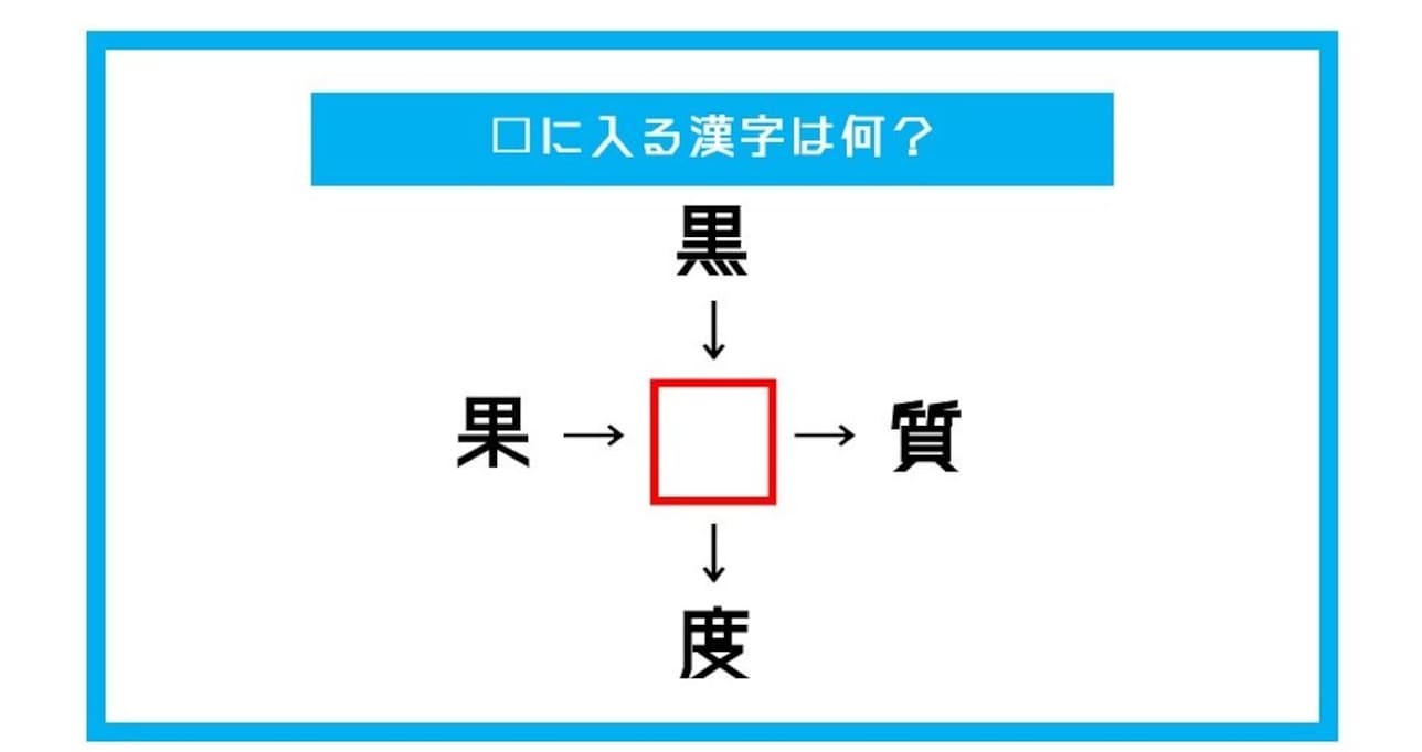 【漢字穴埋めクイズ】□に入る漢字は何？（第365問）