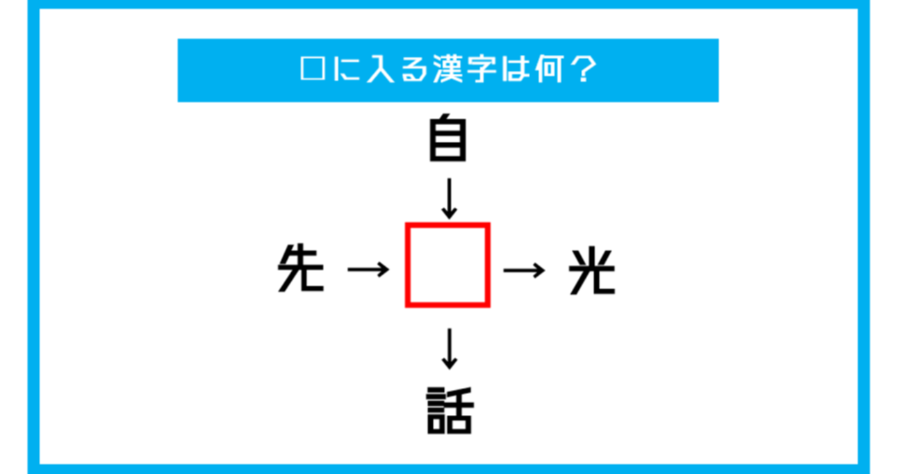 【漢字穴埋めクイズ】□に入る漢字は何？（第375問）