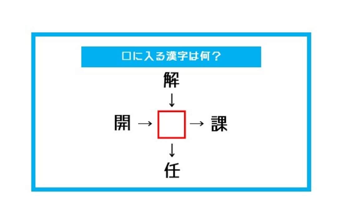 【漢字穴埋めクイズ】□に入る漢字は何？（第378問）