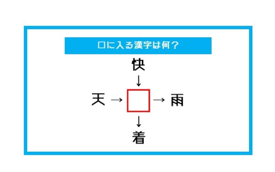 【漢字穴埋めクイズ】□に入る漢字は何？（第379問）