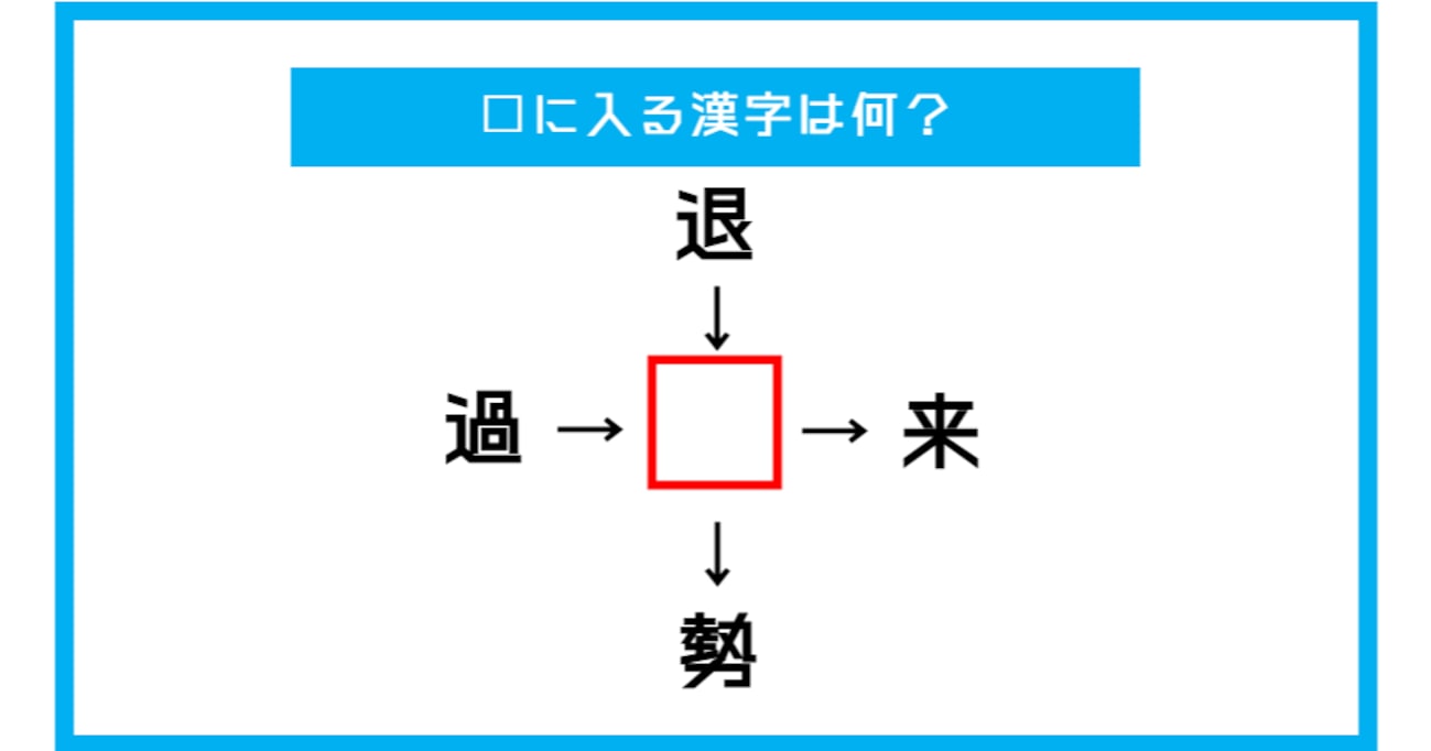 【漢字穴埋めクイズ】□に入る漢字は何？（第380問）