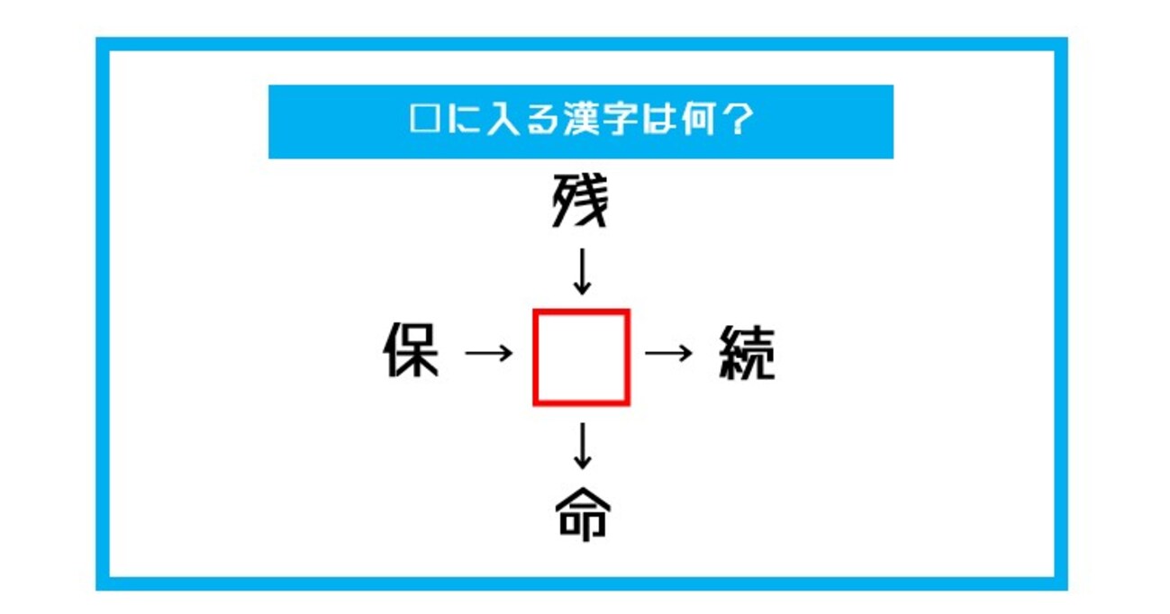 【漢字穴埋めクイズ】□に入る漢字は何？（第387問）