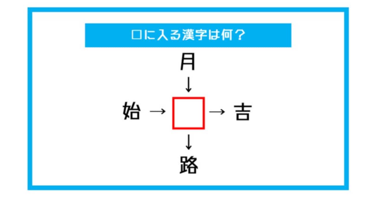 【漢字穴埋めクイズ】□に入る漢字は何？（第389問）