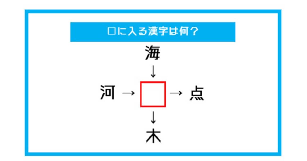 【漢字穴埋めクイズ】□に入る漢字は何？（第390問）